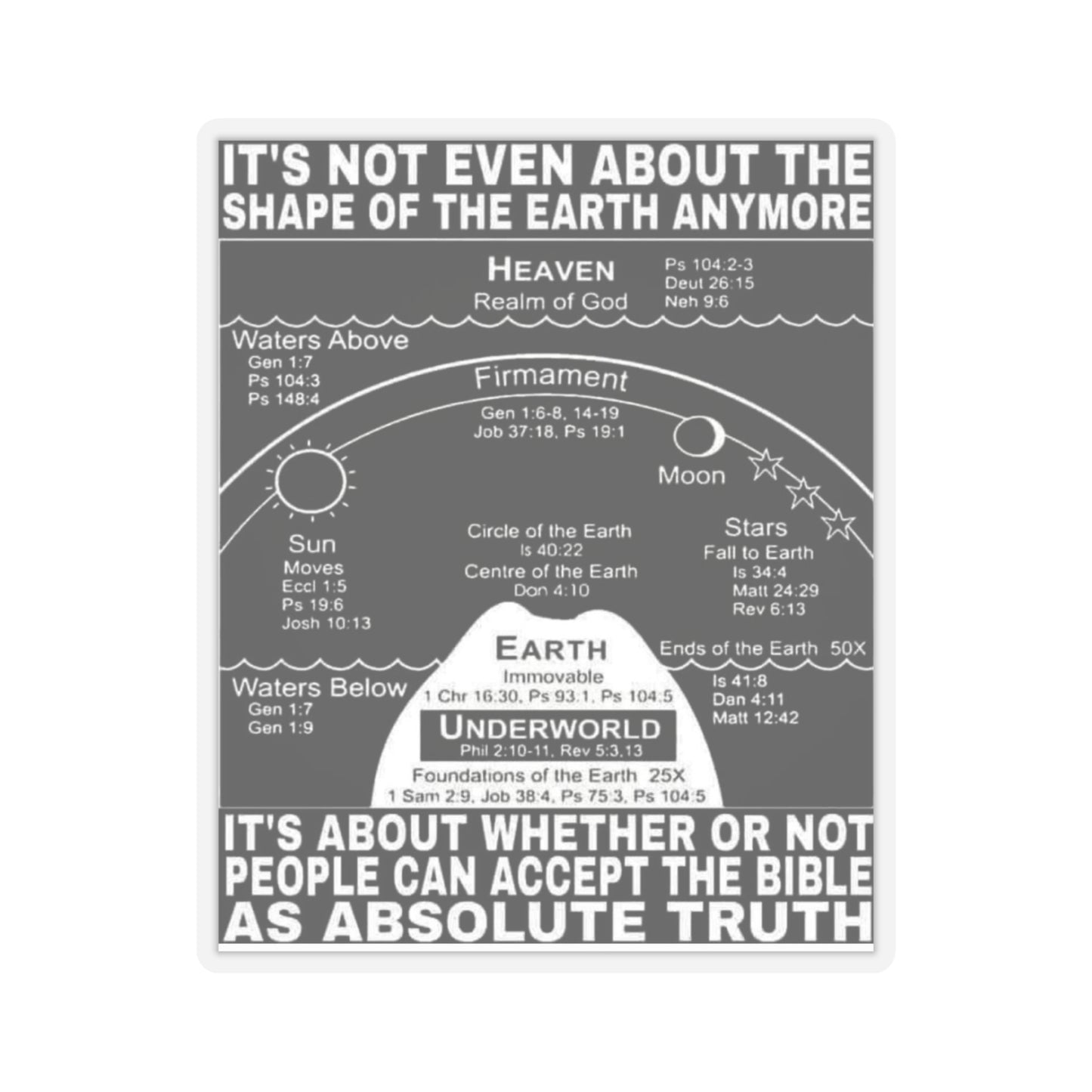 Flat Earth Awakening- Absolute Truth Sticker