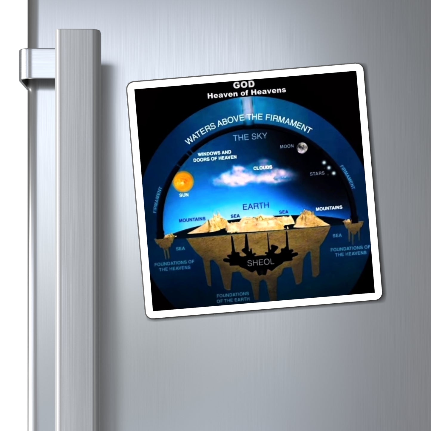 Flat Earth Awakening- Heaven of Heavens Magnet