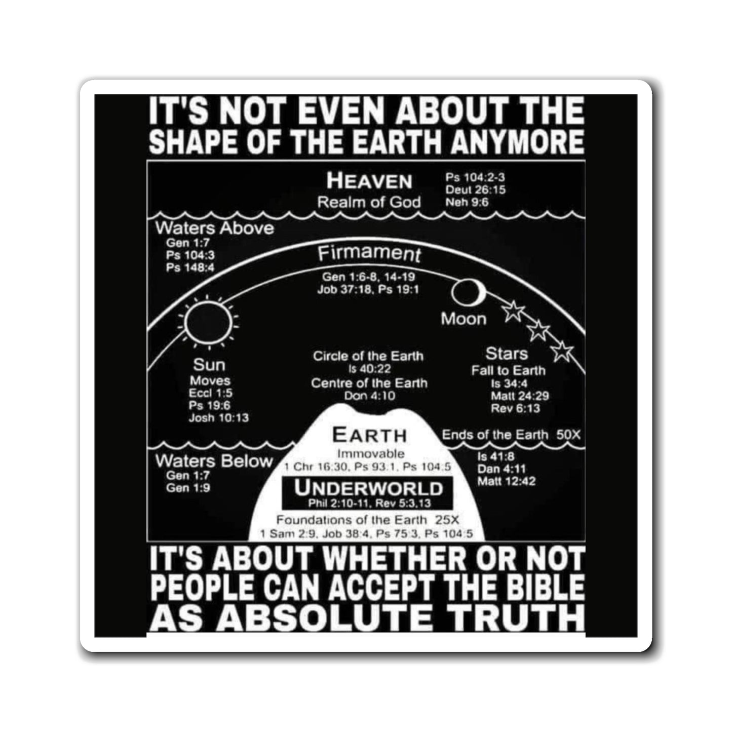 Flat Earth Awakening- Absolute Truth Magnet