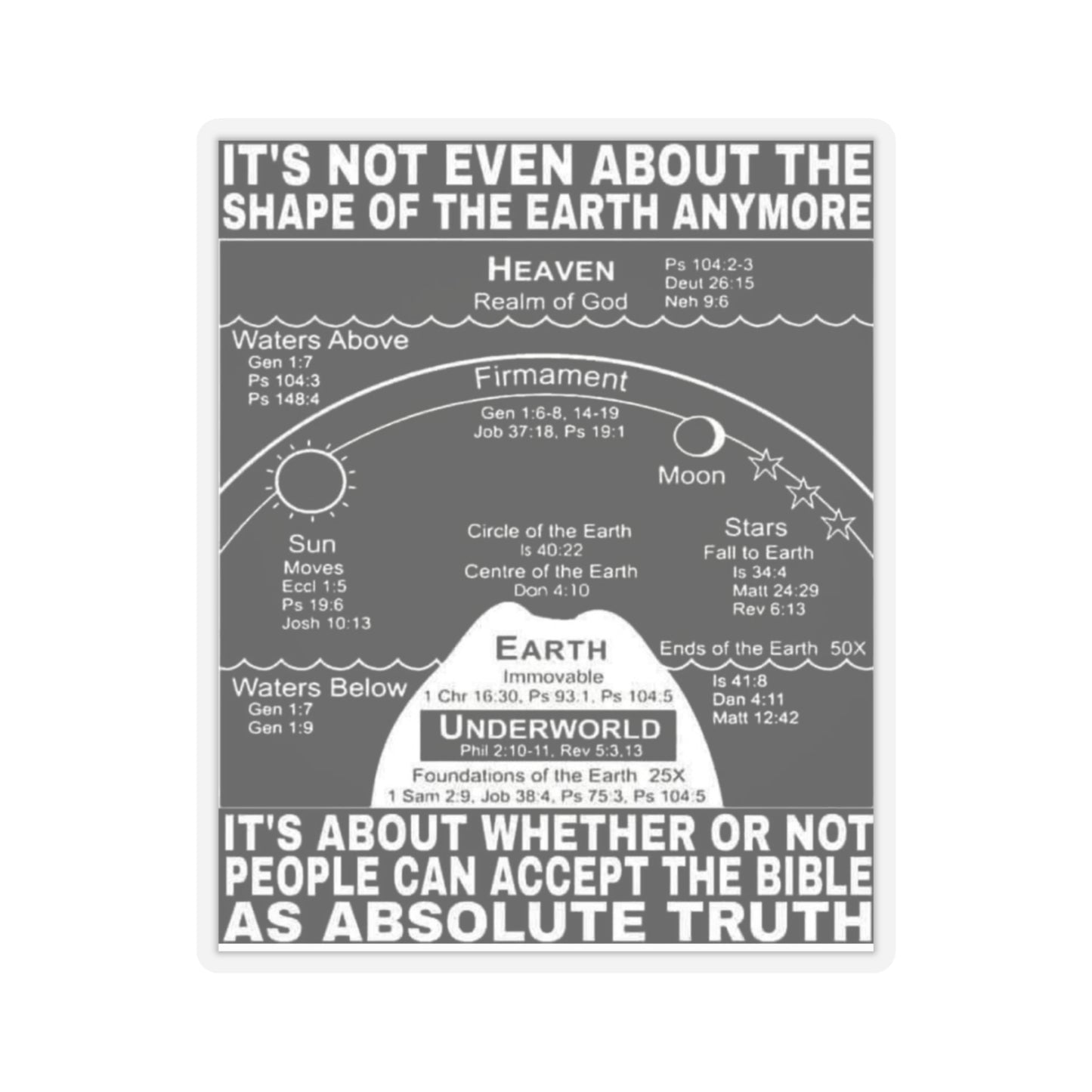 Flat Earth Awakening- Absolute Truth Sticker