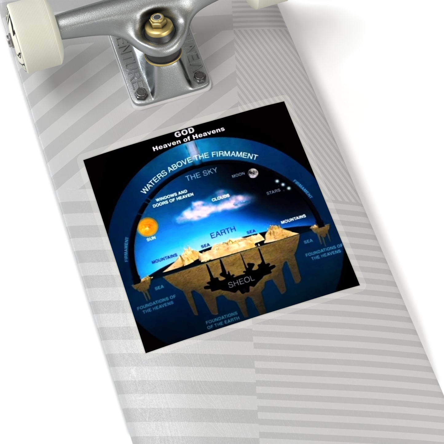 Flat Earth Awakening- Heaven Of Heavens Sticker